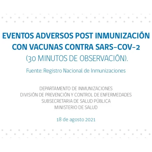 Eventos-adversos-post-inmunizacion Eventos adversos post inmunización con vacunas contra Sars-Cov-2