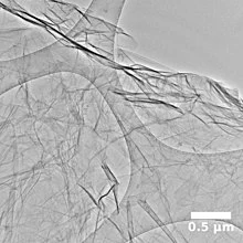 Graphene_HRTEM Daños y toxicidad del óxido de grafeno